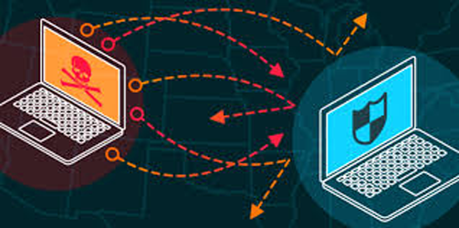کنترل DDOS