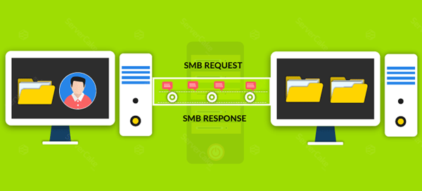 پروتکل SMB